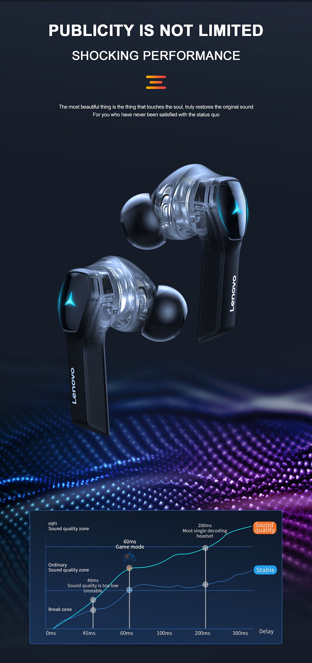 Professional Lenovo Hq08 Tws Gaming Earbuds Low Latency Hifi Sound 100 Percent Original